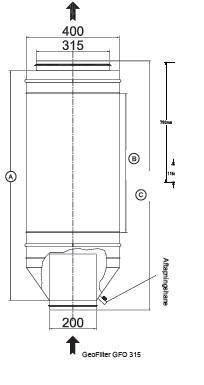 GeoventFilterGFO